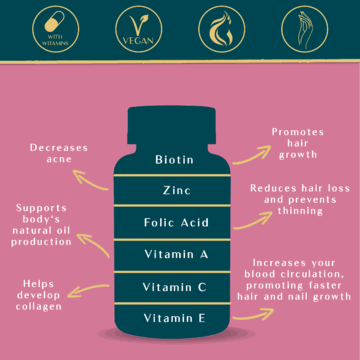 Load image into Gallery viewer, Best Selling Trio
